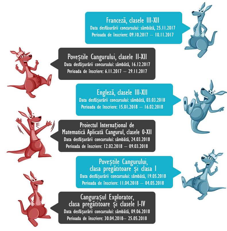 CALENDARUL PROIECTELOR EDUCATIONALE CANGURUL 2017-2018