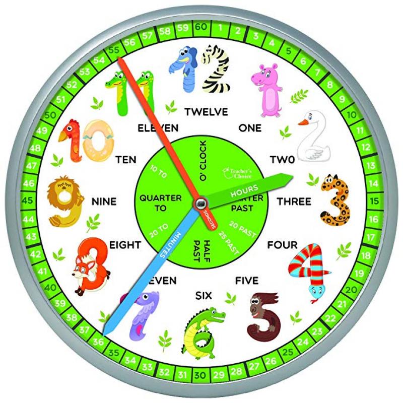 Sursa foto: boredteachers.com