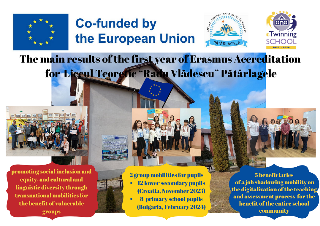 Erasmus+ learning programme for group activities